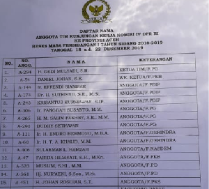 15 Anggota DPR RI Berkunjung ke Aceh, Ini Agendanya